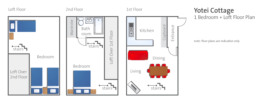 #floorplans 1 Bedroom + Loft 